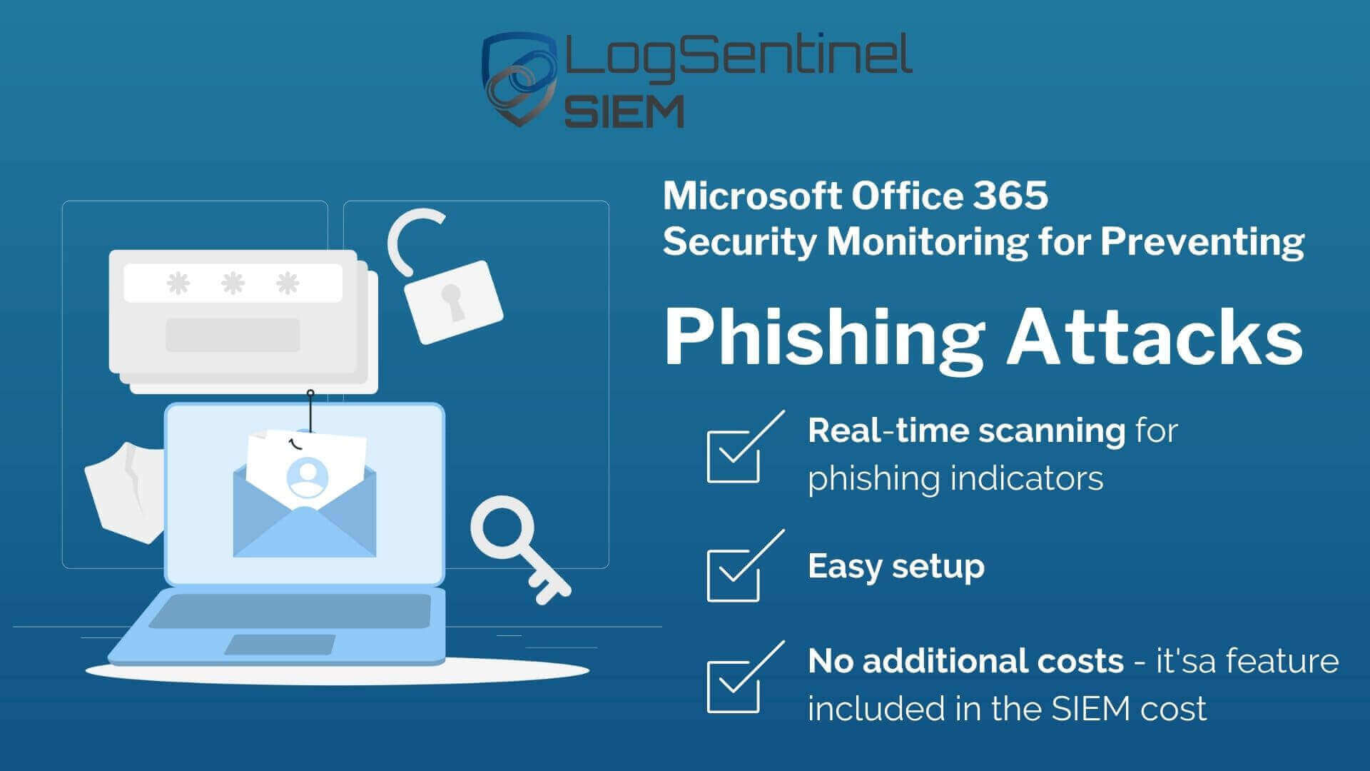 Office 365 Phishing Detection in Real-time